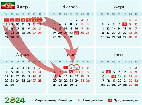 ГАИ на Новый год 2022: работа и схема контроля