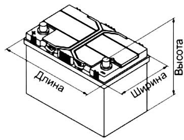 Габариты аккумулятора