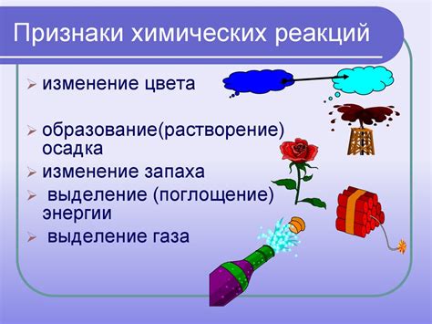 Газообразные продукты химических реакций