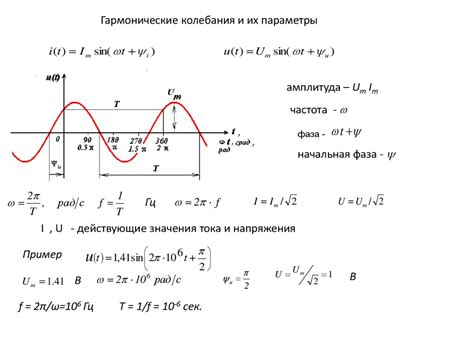 Гармонические колебания: определение и принципы