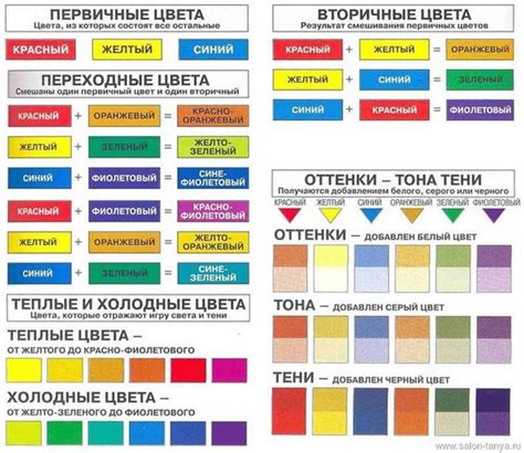 Гармоничное сочетание спирта и процесса