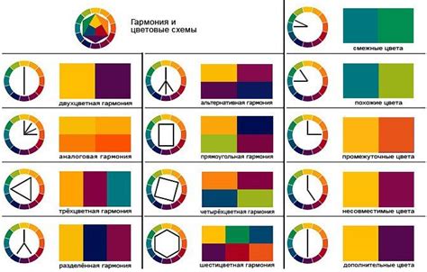 Гармоничные цветовые схемы: создание уникальной атмосферы