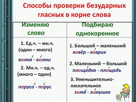 Где найти информацию о правописании непонятных слов?