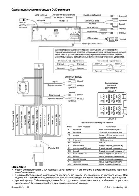 Где найти настройки блютуз на магнитоле Prology DVS 1450T