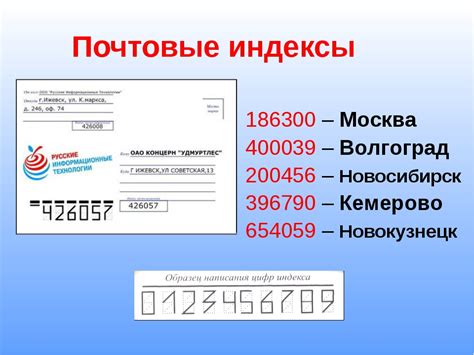 Где найти почтовый индекс по адресу: полезные источники