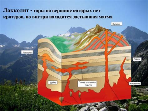 Где находится магма на Земле