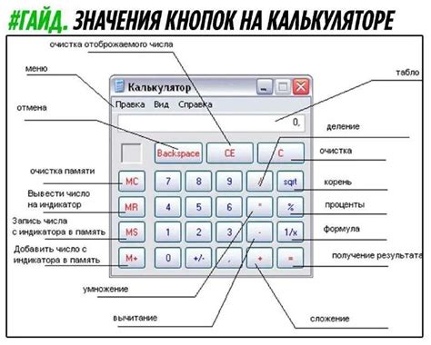 Где находятся кнопки для ставки запятой или точки