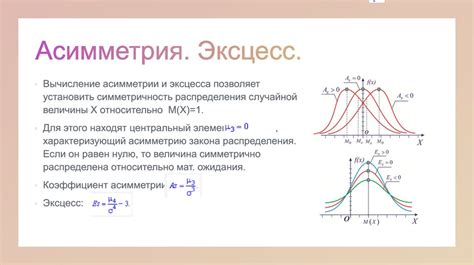 Генеральная дисперсия и несмещенная оценка