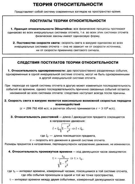 Генеральная теория относительности и ее роль в современной физике