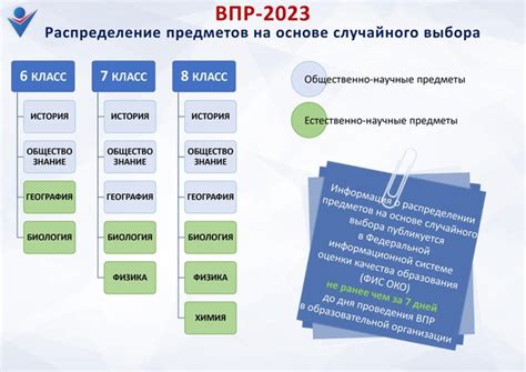 Генерация случайного выбора компьютера