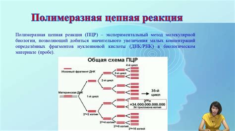 Генетические исследования: новейшие методы и возможности