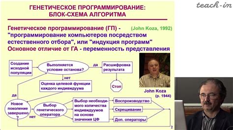 Генетическое программирование