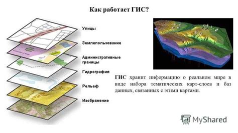 Географические карты и геоинформационные системы