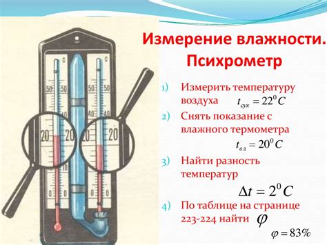 Географические особенности измерений относительной влажности