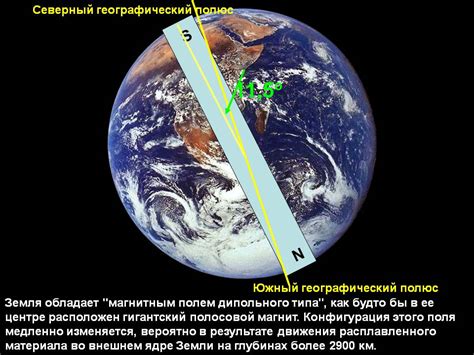 Географический полюс