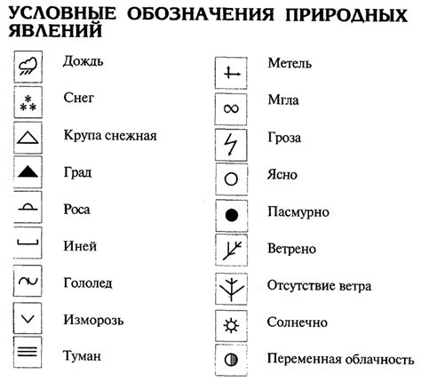 Географическое обозначение