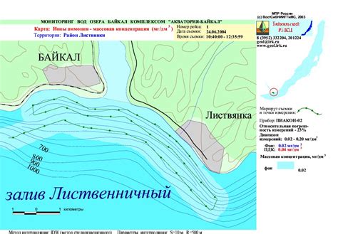 Географическое расположение и размеры