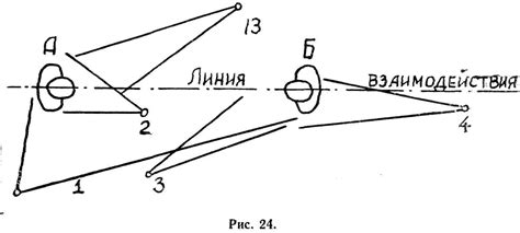 География для ориентации в пространстве