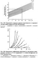 Геологические факторы в формировании пятен