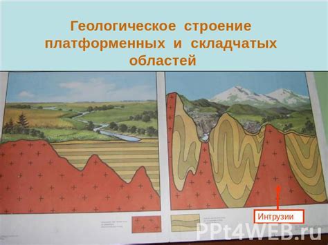 Геологический смысл складчатых областей