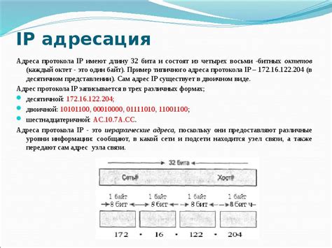 Геолокация на сайте: использование IP-адреса пользователя: