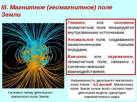 Геомагнитное поле Земли