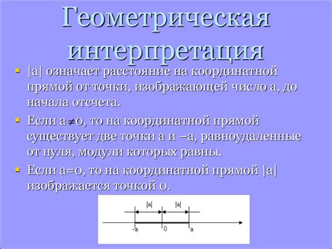 Геометрическая интерпретация пересечения прямых