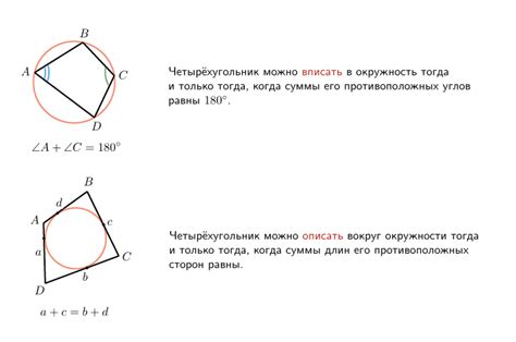 Геометрические методы для определения периметра описанного четырехугольника