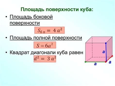 Геометрические методы нахождения площади грани куба