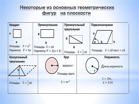 Геометрические фигуры: определение и свойства