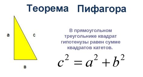 Геометрический метод и формула Пифагора