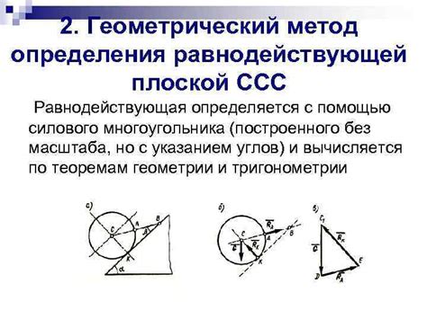 Геометрический метод нахождения катетов