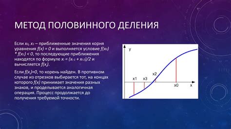 Геометрический метод нахождения хорды