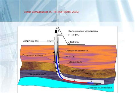 Геофизические методы определения месторождения бриллианта