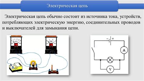 Гибкость и надежность электрической цепи