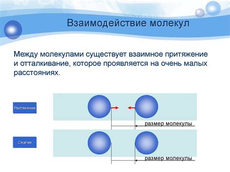 Гидродинамическое взаимодействие молекул: основные принципы