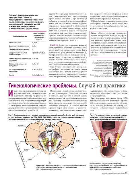 Гинекологические проблемы