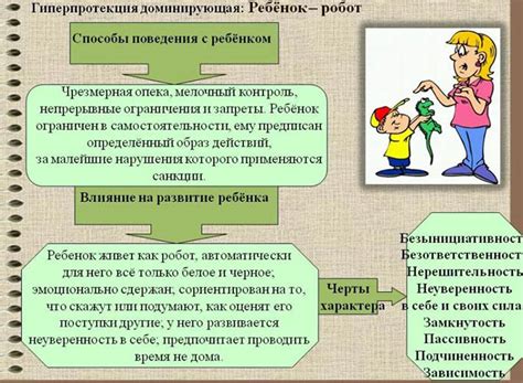 Гиперпротекция в семейном воспитании: что это?