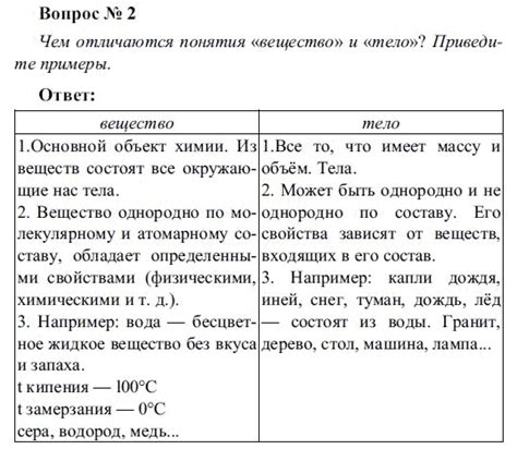 Глава 1: Первоначальные шаги