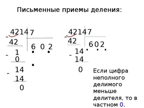 Глава 2: Выбор чисел для примеров остатков на деление