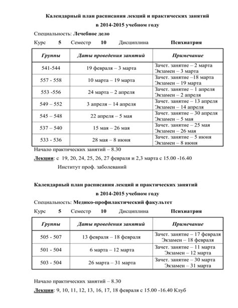 Глава 3: Разработка расписания и установка регулярных занятий