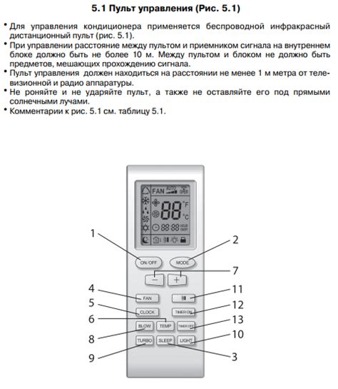 Глава 6: Как подключить пульт к кондиционеру Hitachi