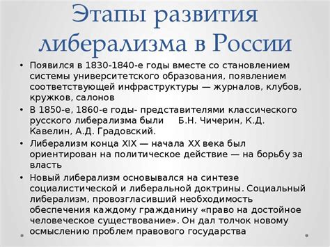 Главные вехи развития либерализма в истории