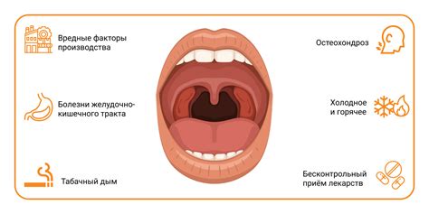 Главные причины заболевания горла ночью