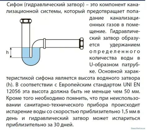 Главные функции водяного затвора