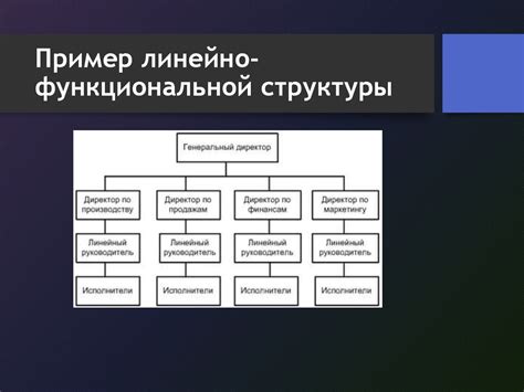 Главный недостаток функциональной структуры управления проектом