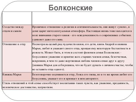 Главный стержень недоброжелательности