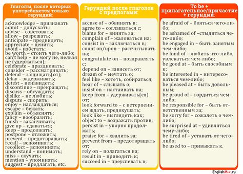 Глаголы, образующие герундий