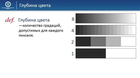 Глубина цвета и контрастность