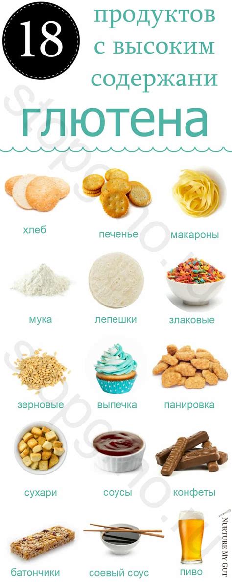 Глютен: допустимые продукты